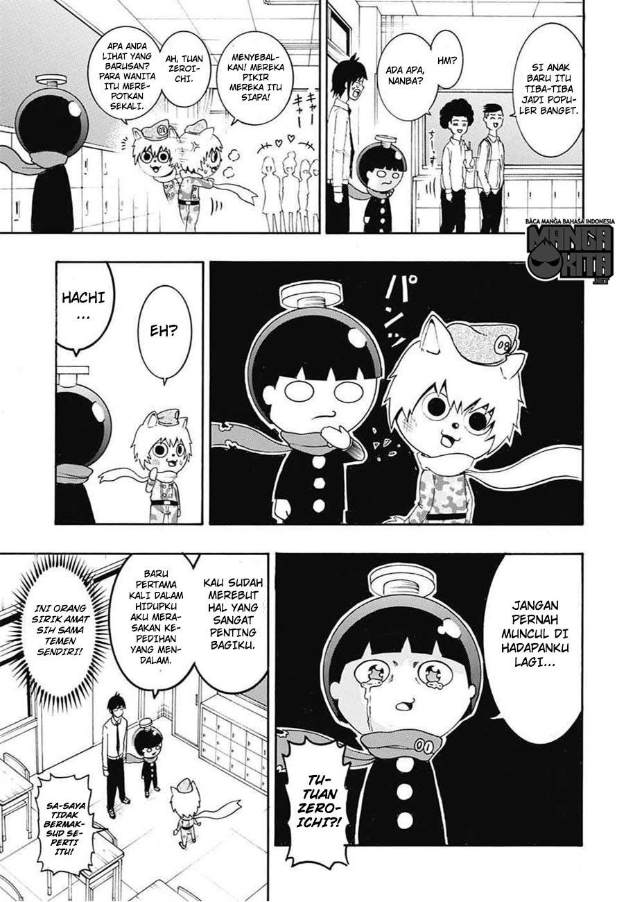 Chapter 6 - halaman 13