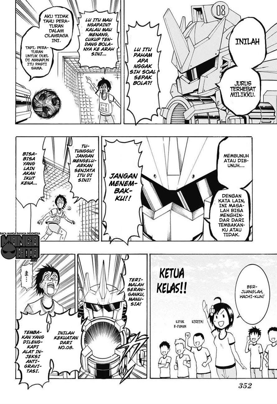 Chapter 6 - halaman 18