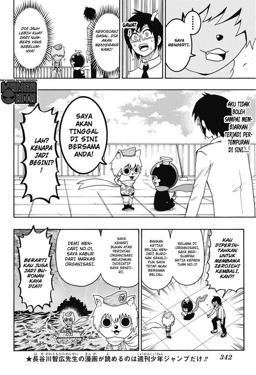 Chapter 6 - halaman 8