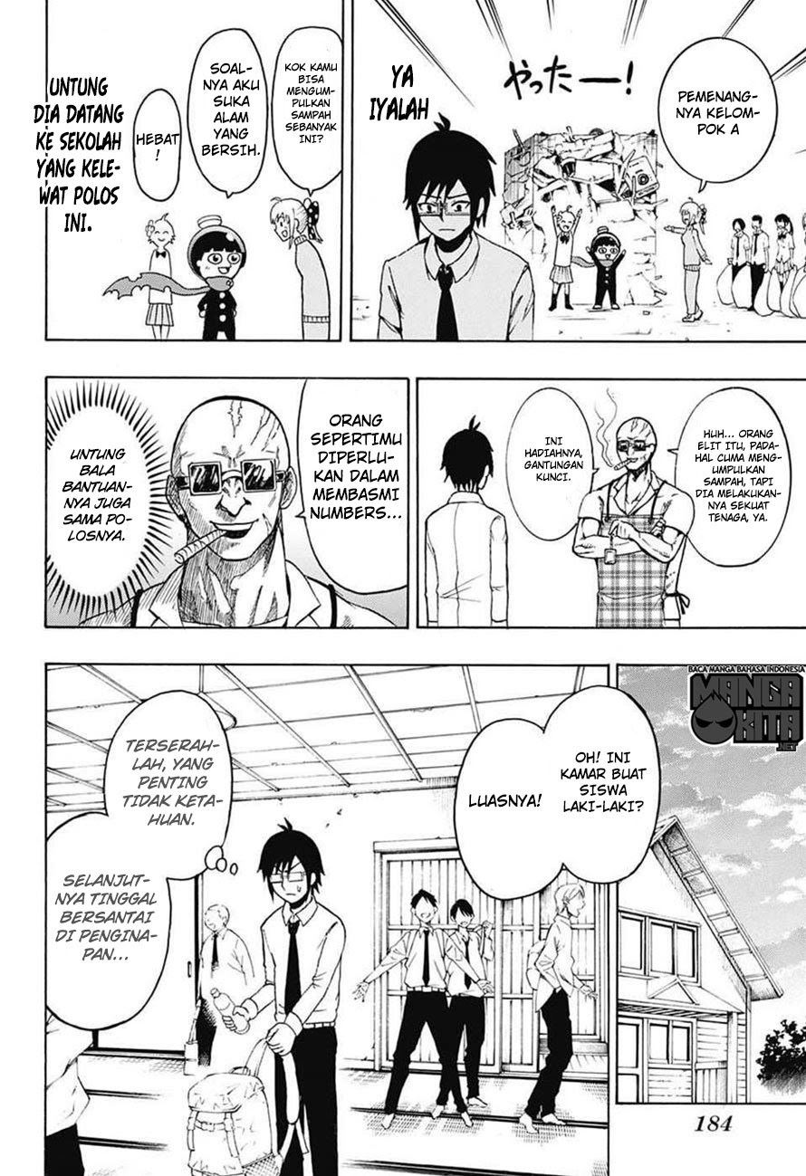 Chapter 4 - halaman 14