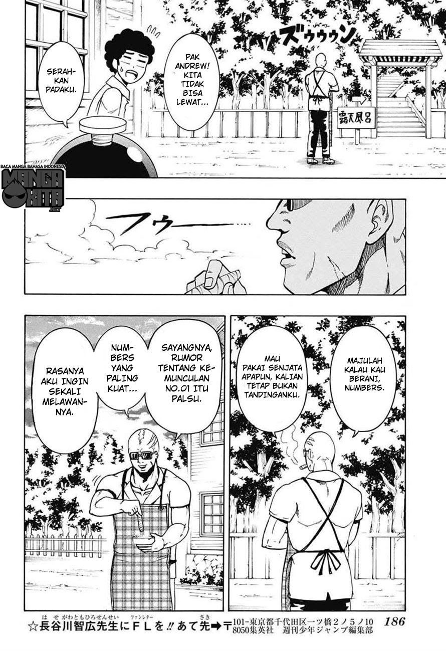 Chapter 4 - halaman 16