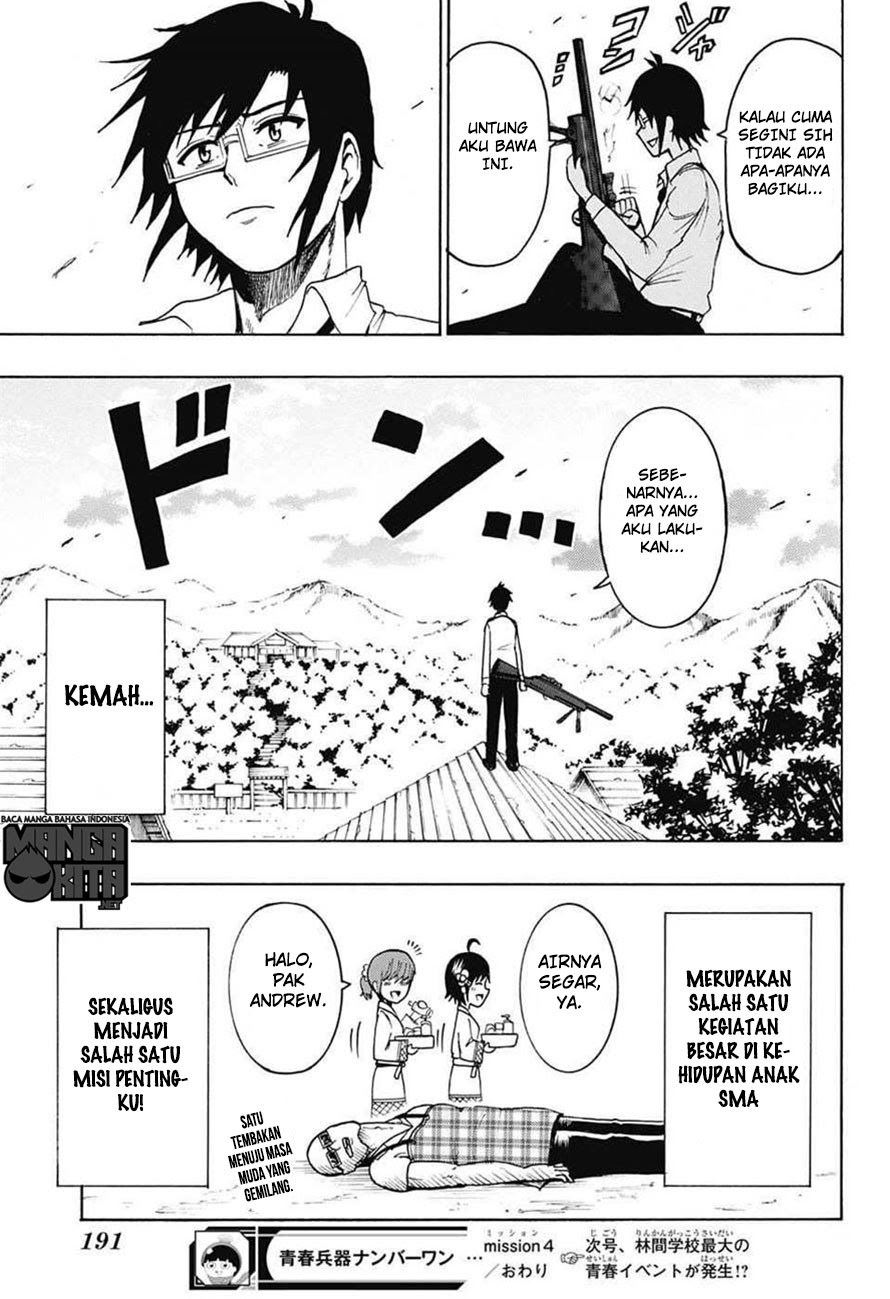 Chapter 4 - halaman 21