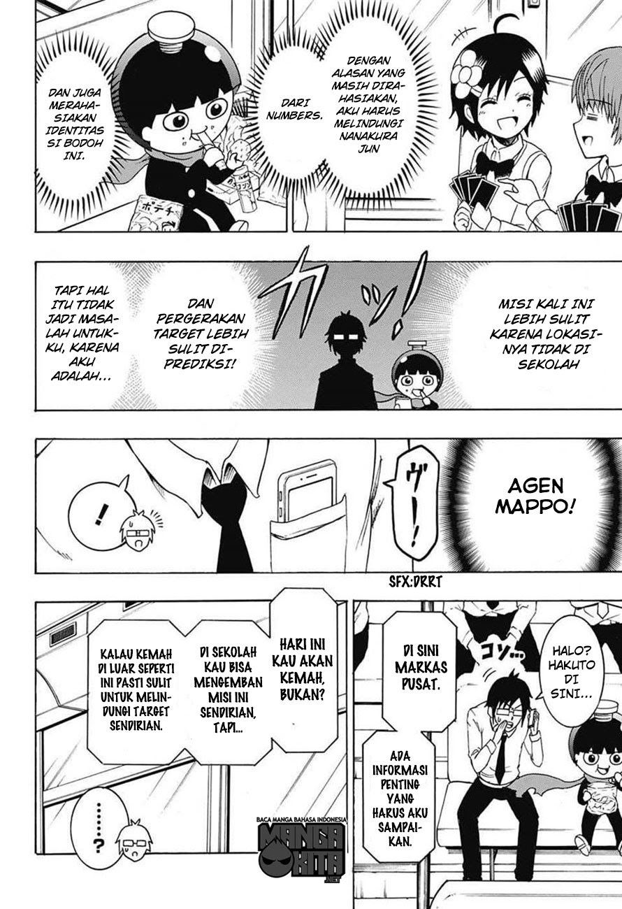 Chapter 4 - halaman 6