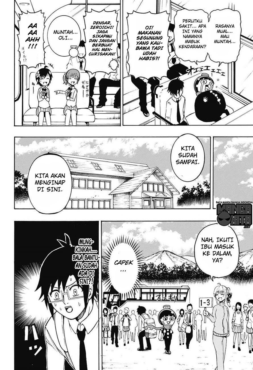Chapter 4 - halaman 8