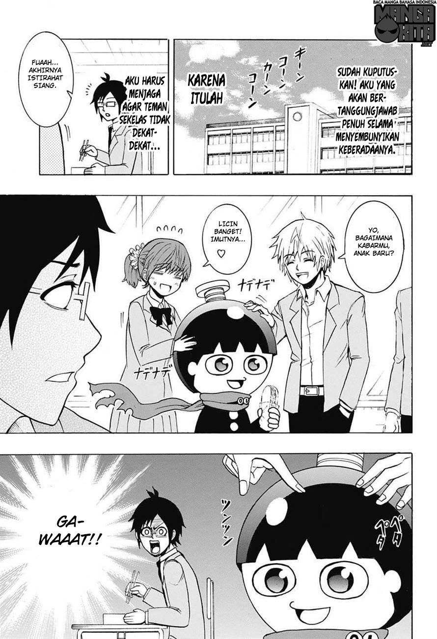 Chapter 2 - halaman 13