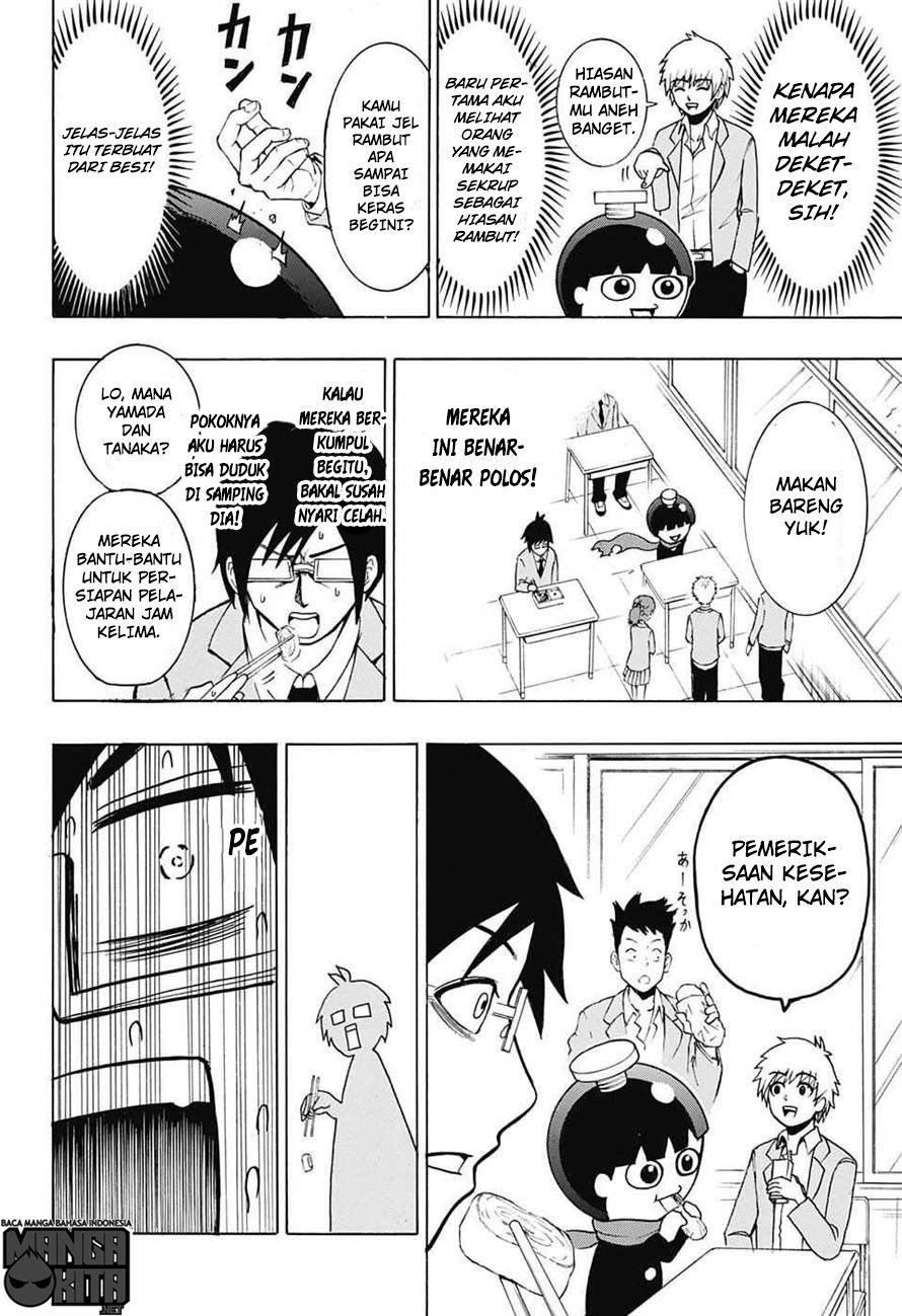 Chapter 2 - halaman 14