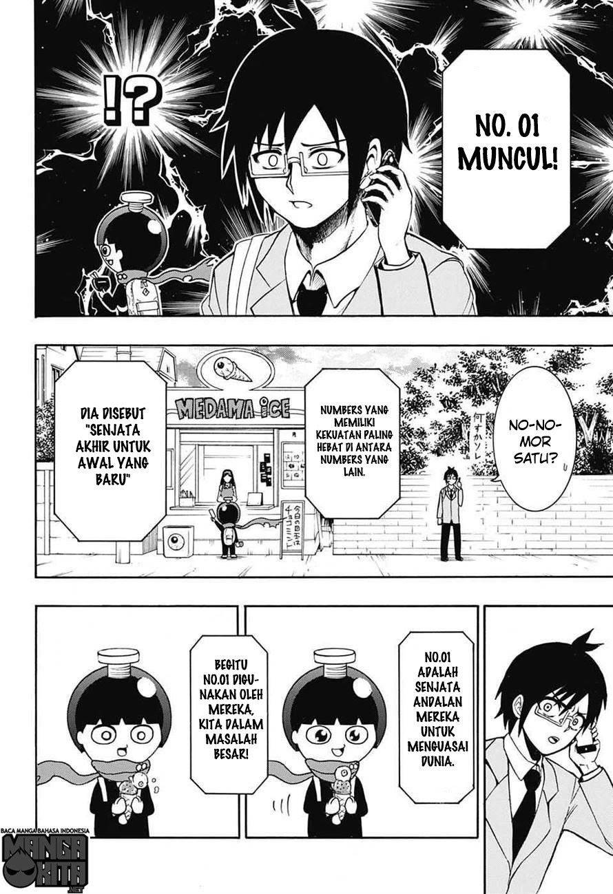Chapter 2 - halaman 6