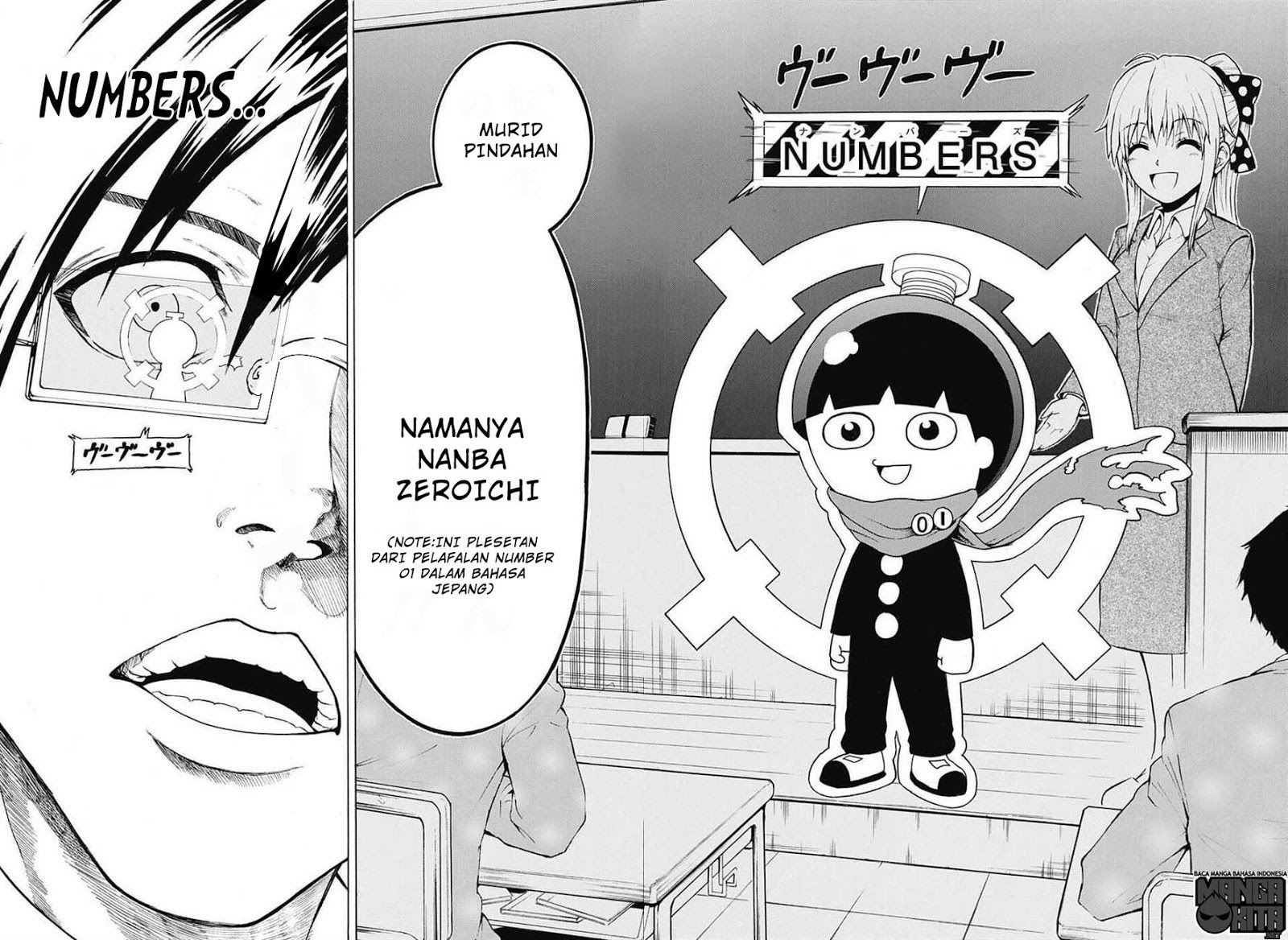 Chapter 1 - halaman 55