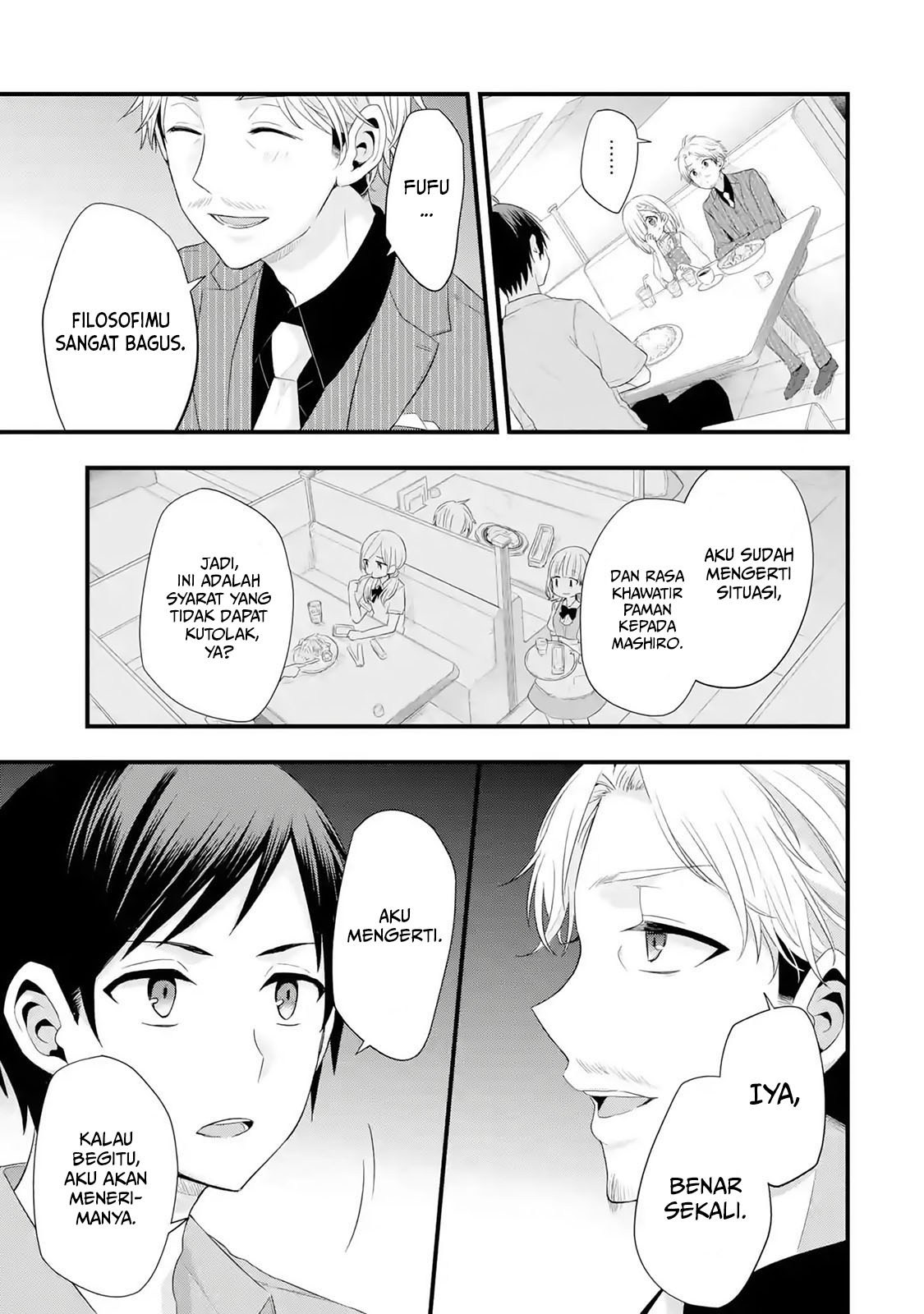 Chapter 2.2 - halaman 15