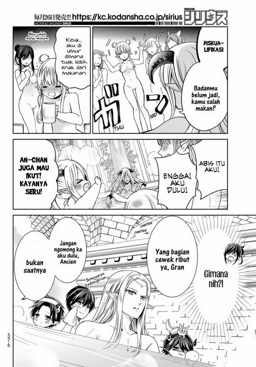 Chapter 18 - halaman 21