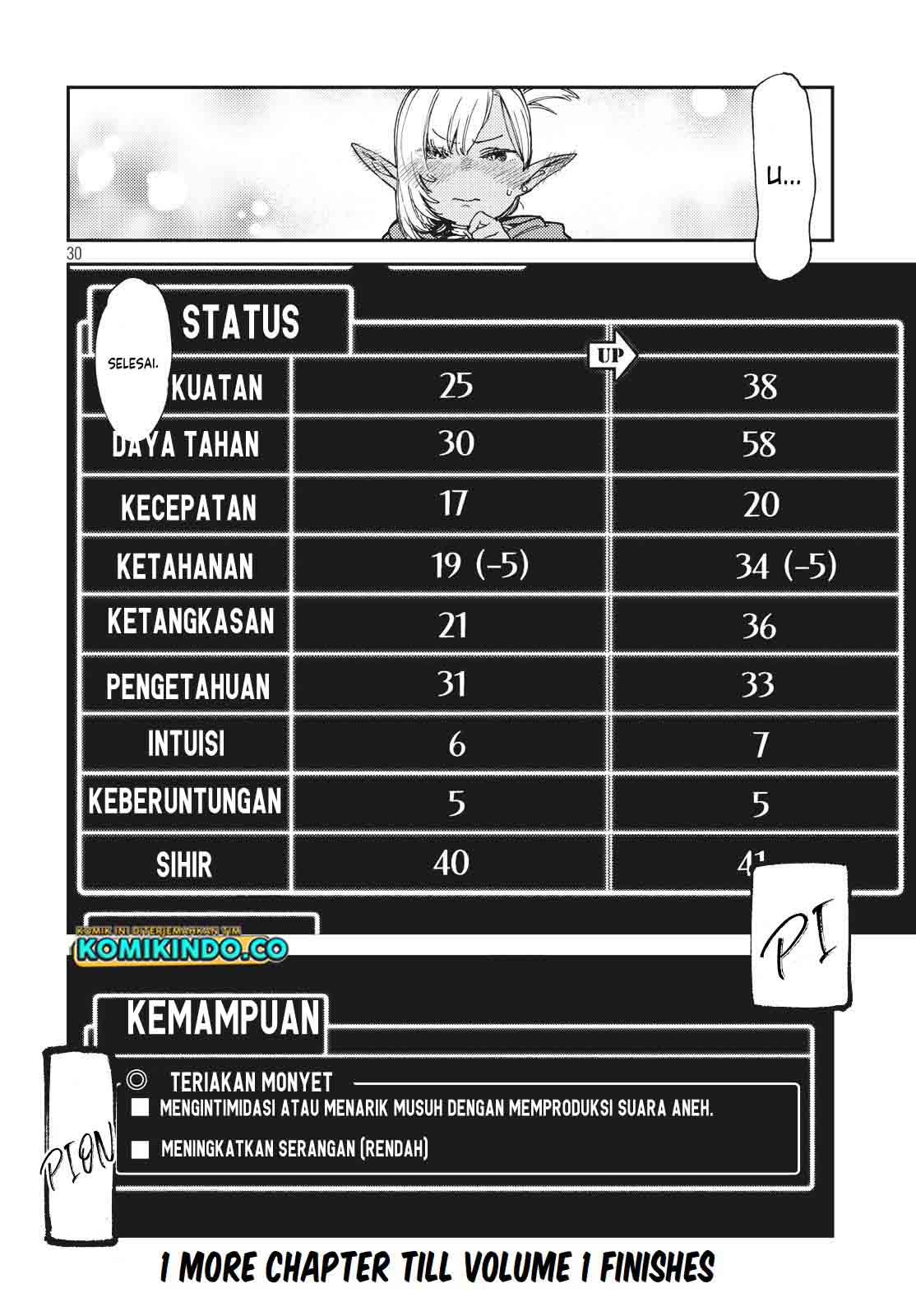 Chapter 4.2 - halaman 18