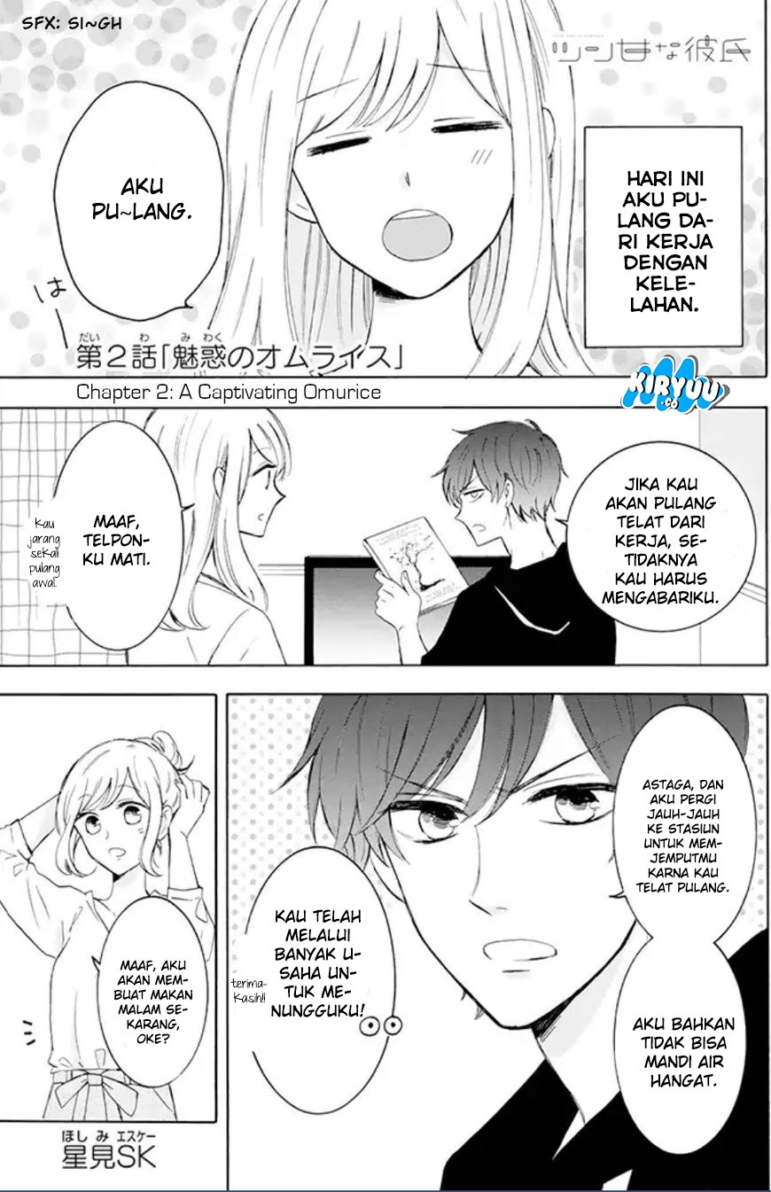 Chapter 2 - halaman 4