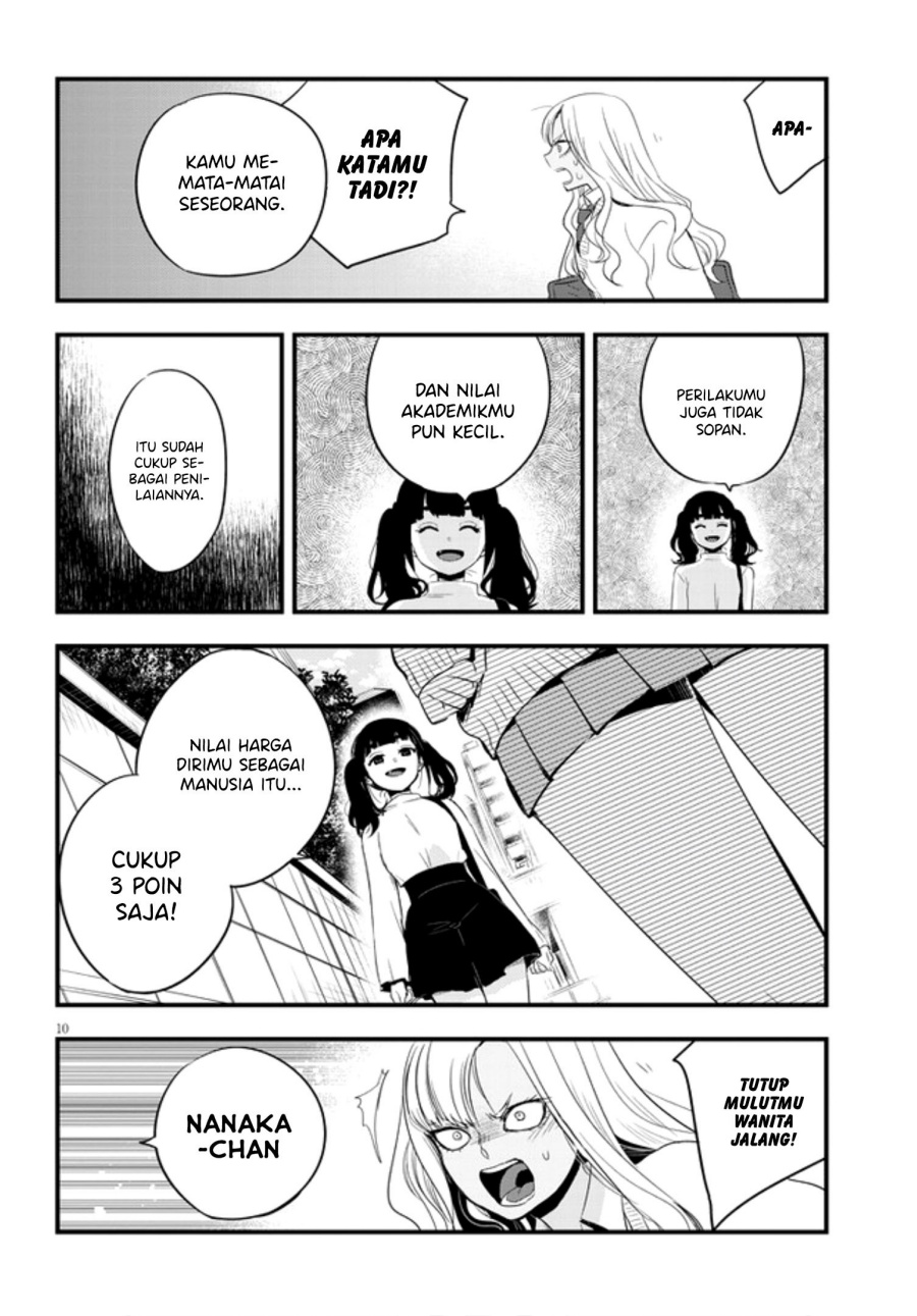 Chapter 15 - halaman 12