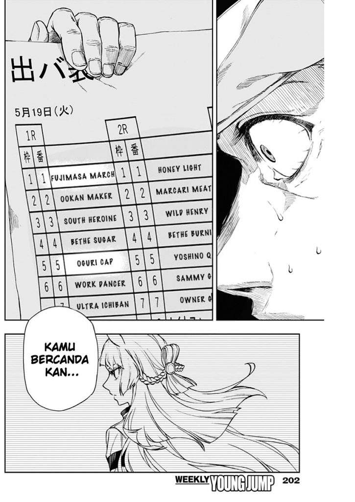 Chapter 2 - halaman 28