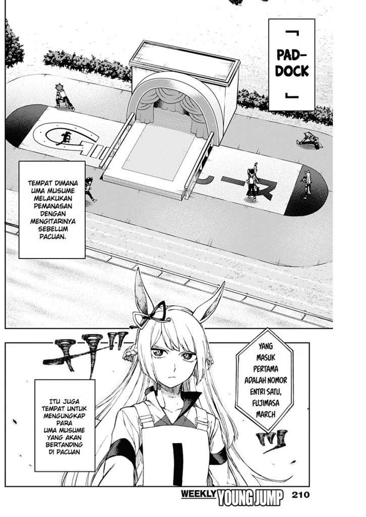 Chapter 2 - halaman 36