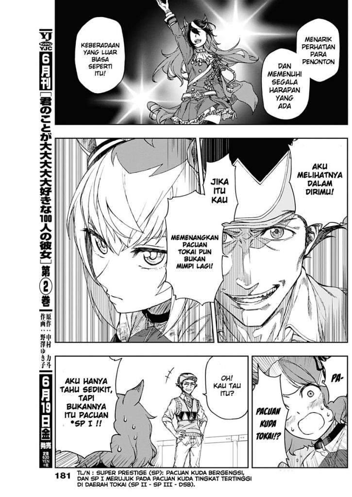 Chapter 2 - halaman 7