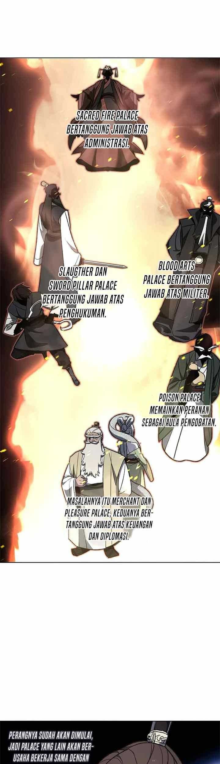 Chapter 22 - halaman 31