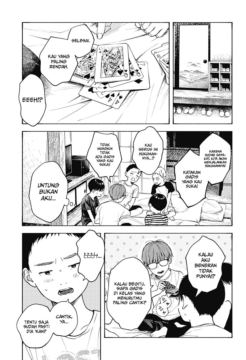 Chapter 4 - halaman 15