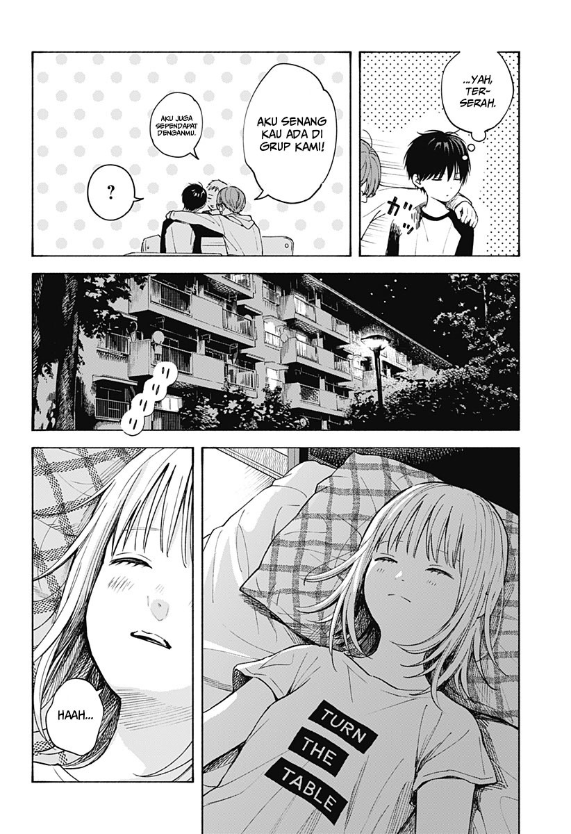 Chapter 4 - halaman 6