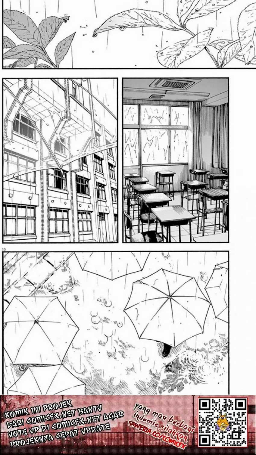 Chapter 8 - halaman 14