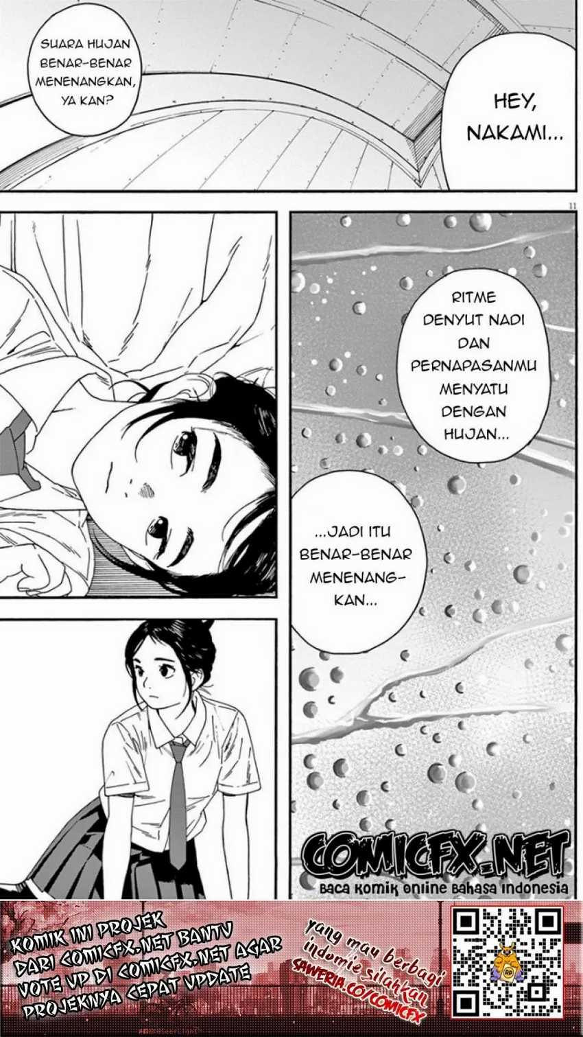 Chapter 8 - halaman 15