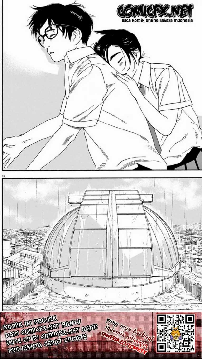 Chapter 8 - halaman 21