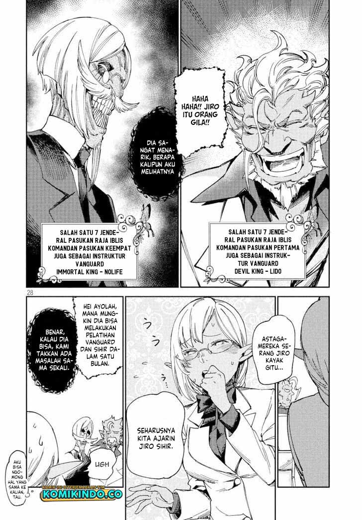 Chapter 5 - halaman 30