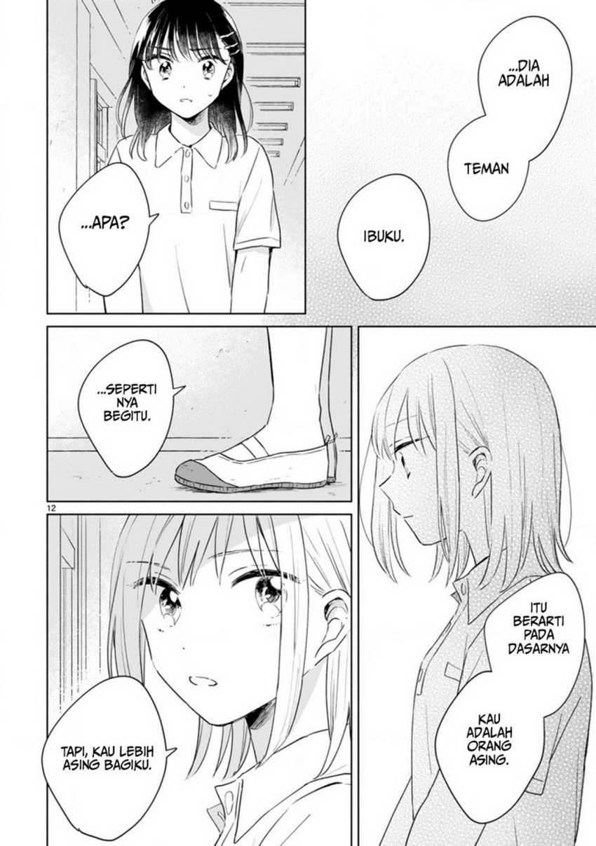 Chapter 10 - halaman 13