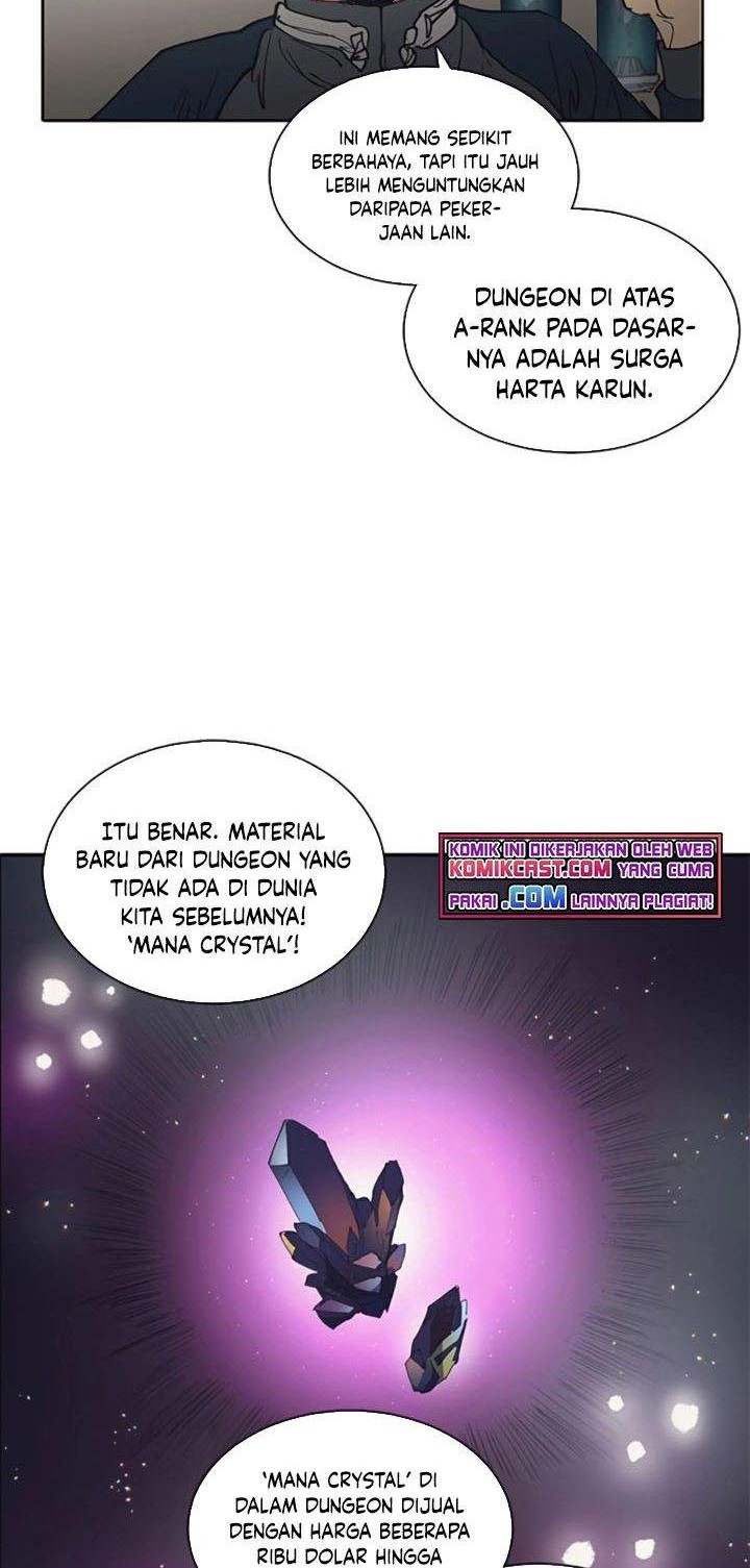 Chapter 2 - halaman 7