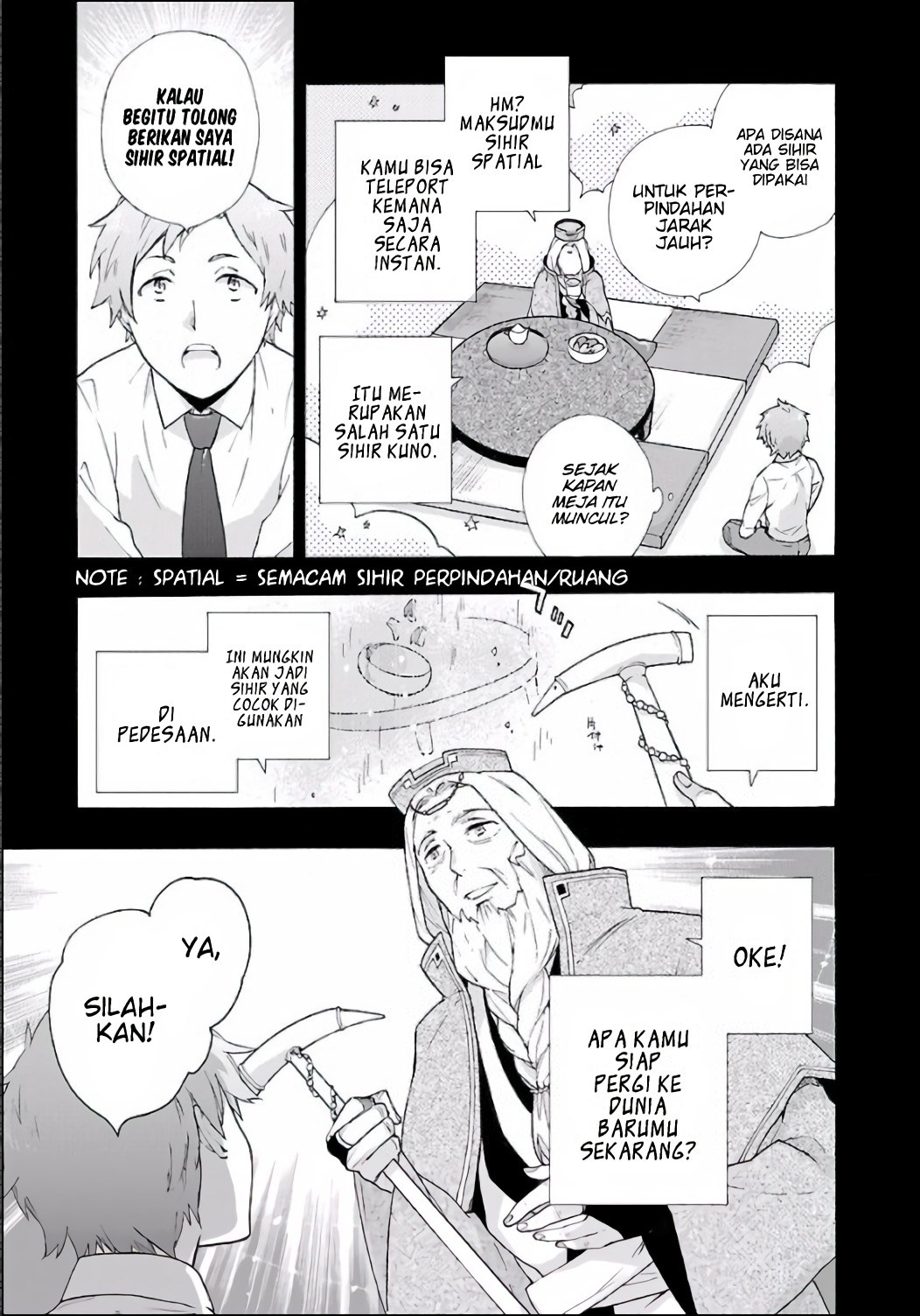 Chapter 1 - halaman 21