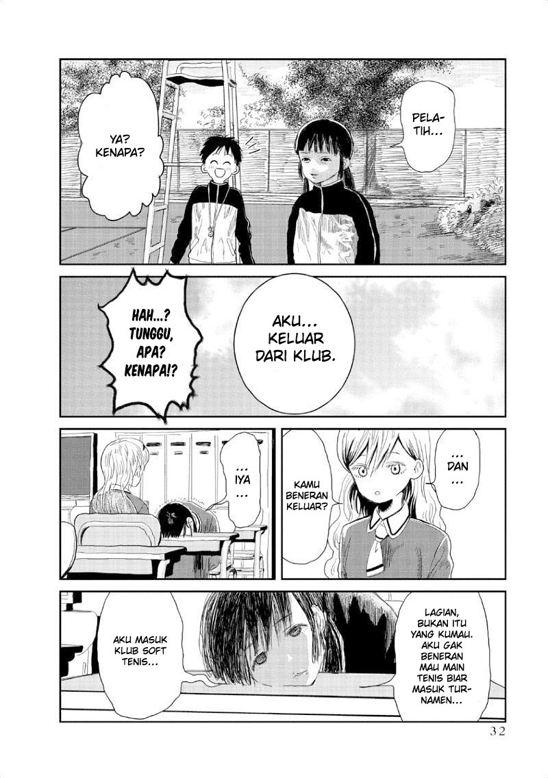 Chapter 3 - halaman 6