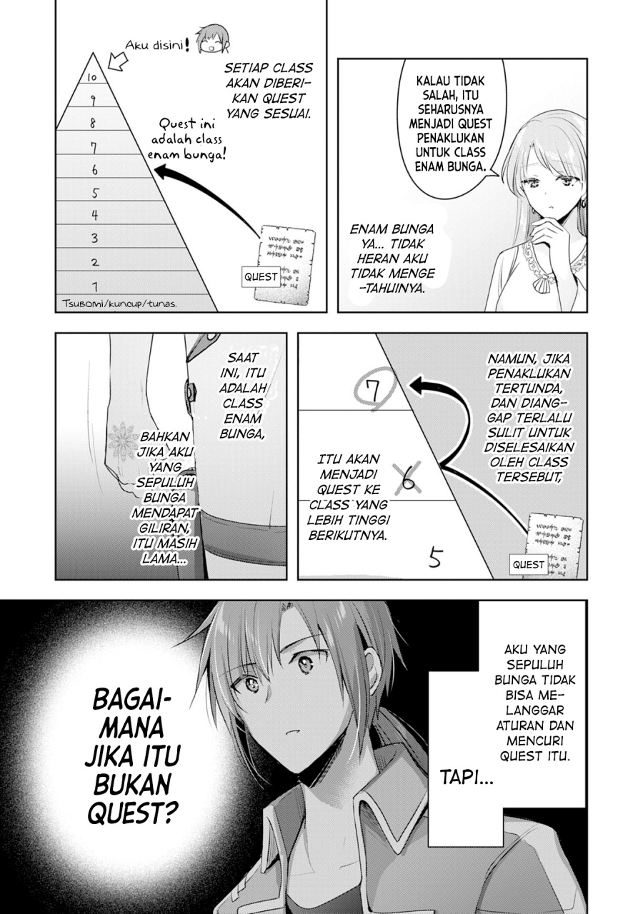 Chapter 5 - halaman 21