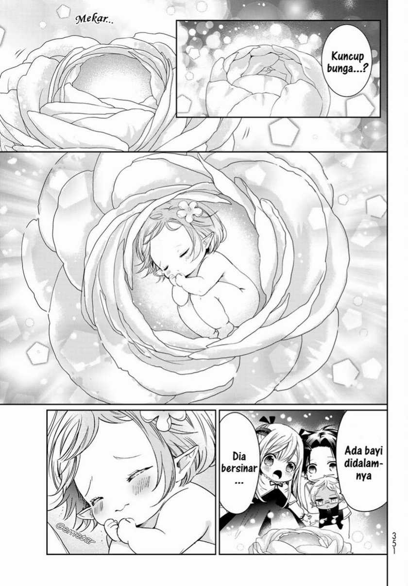 Chapter 20.2 - halaman 18