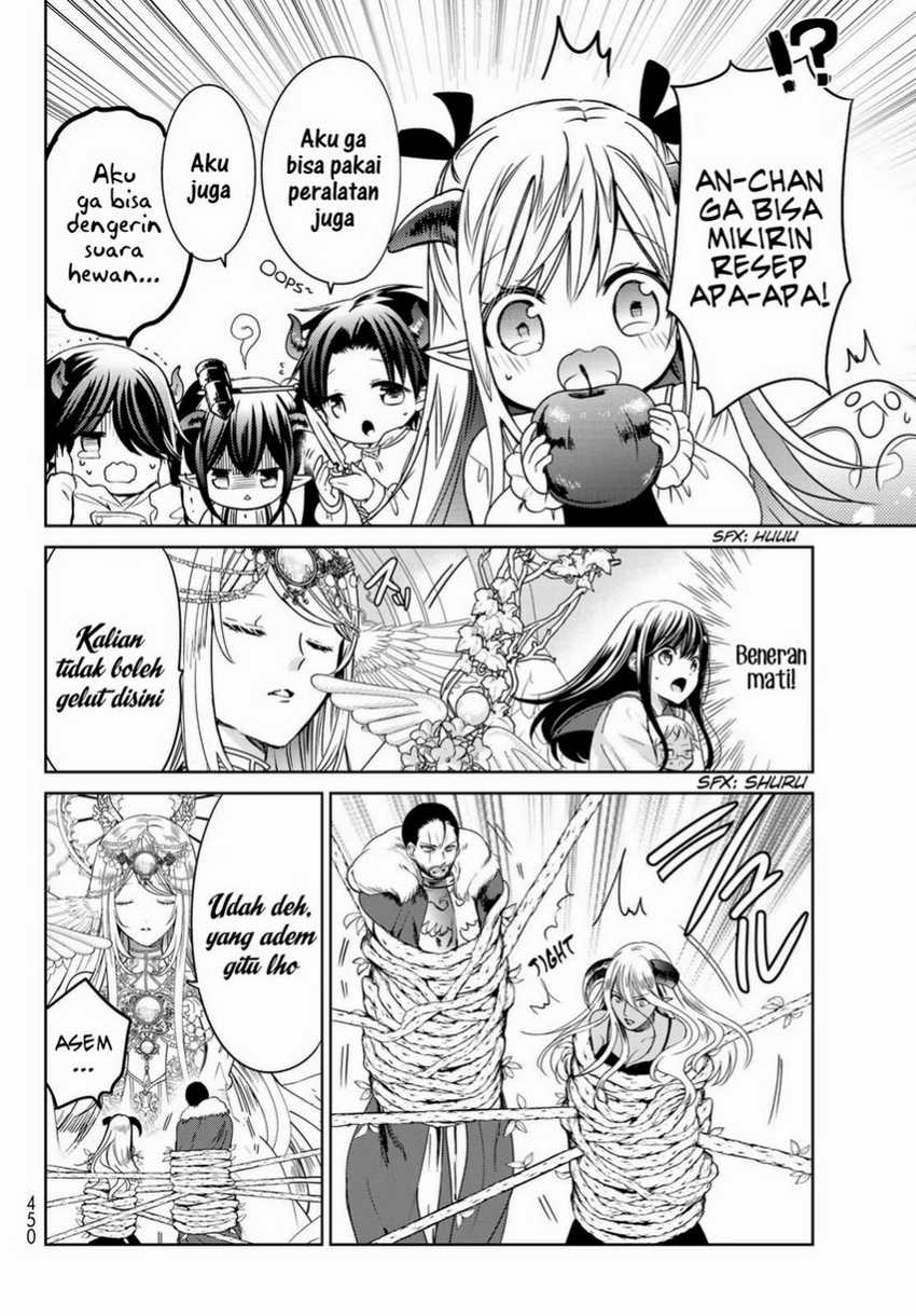 Chapter 19 - halaman 27