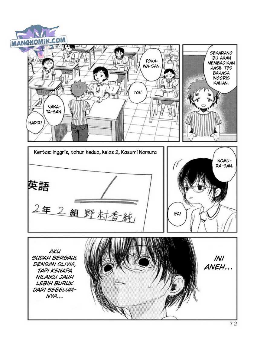 Chapter 6 - halaman 4