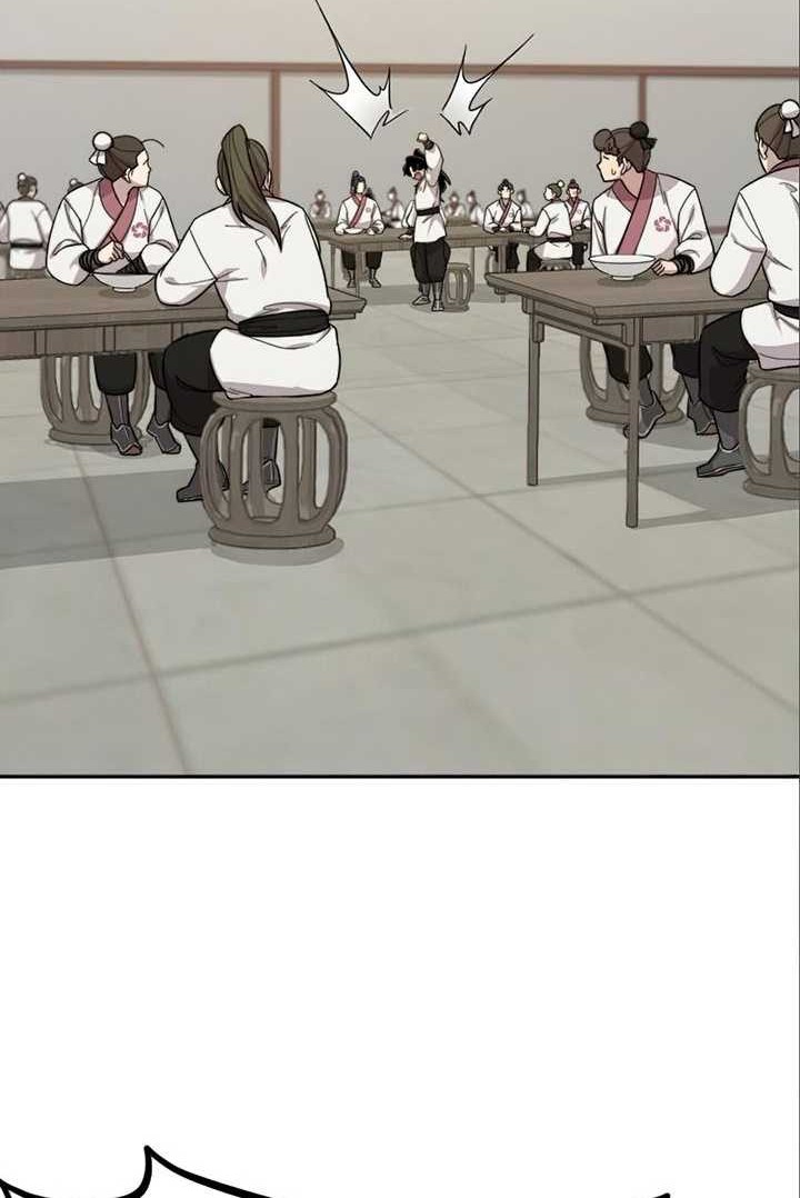 Chapter 36 - halaman 84