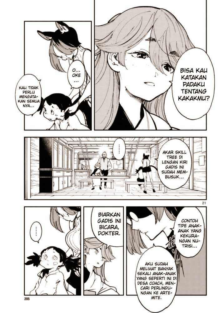 Chapter 28 - halaman 22