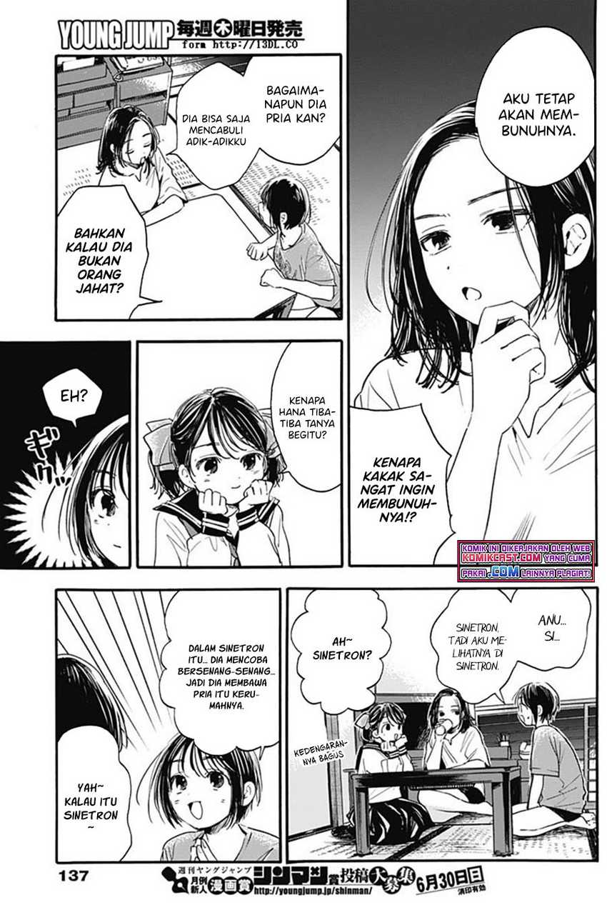 Chapter 6 - halaman 14