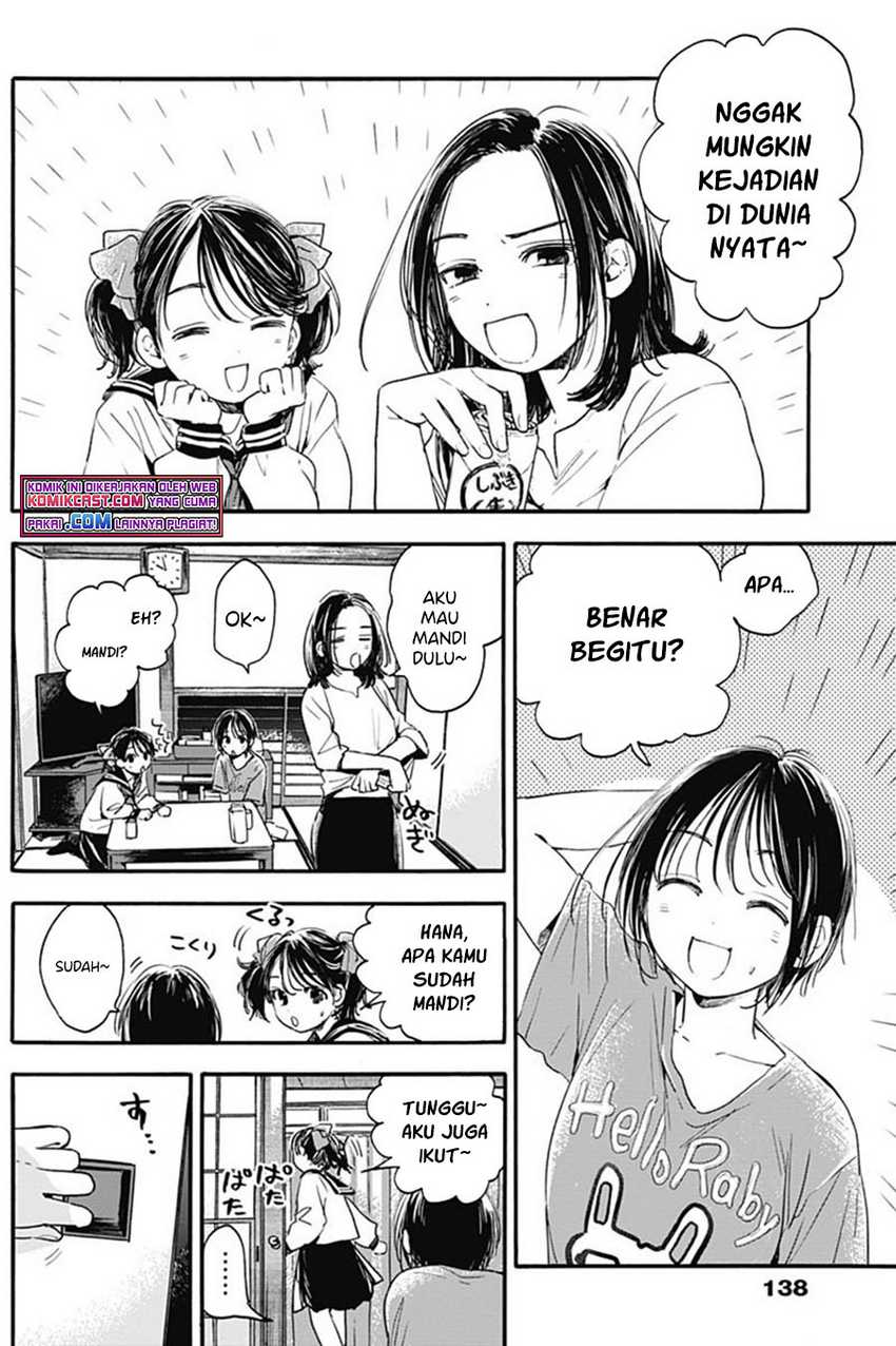 Chapter 6 - halaman 15