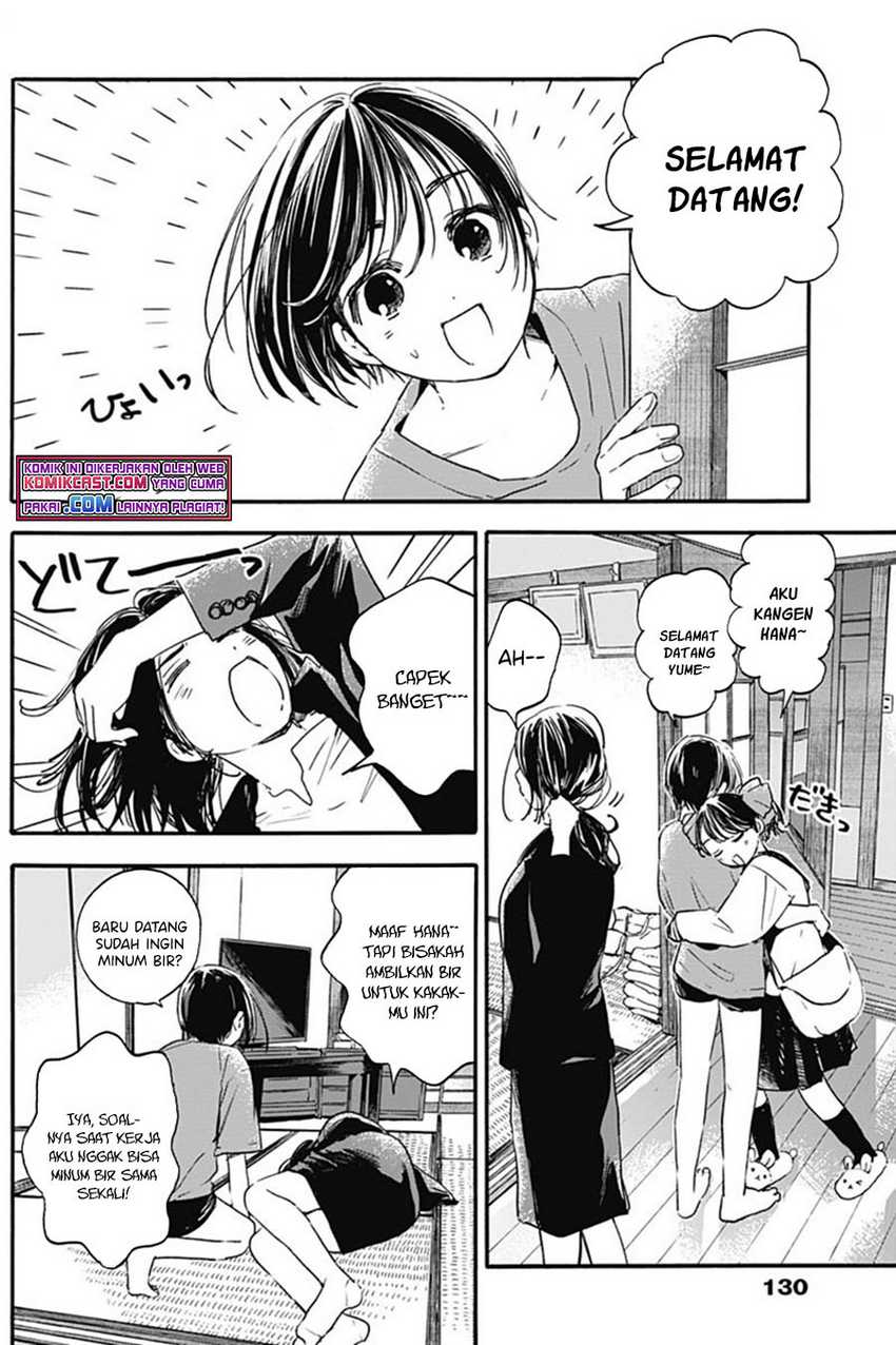 Chapter 6 - halaman 7