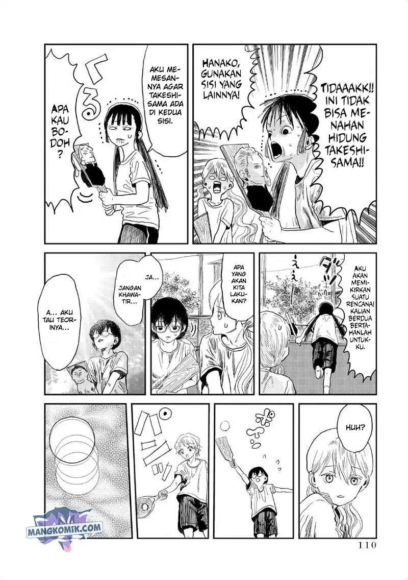 Chapter 8 - halaman 12