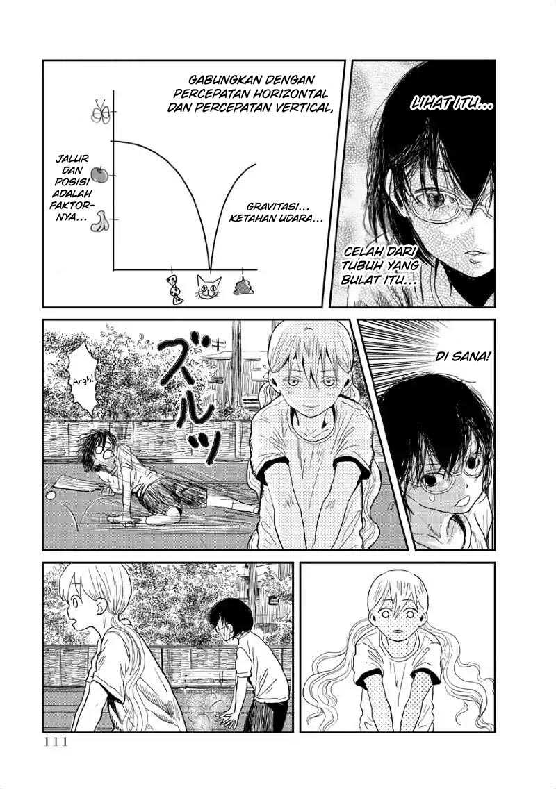 Chapter 8 - halaman 13