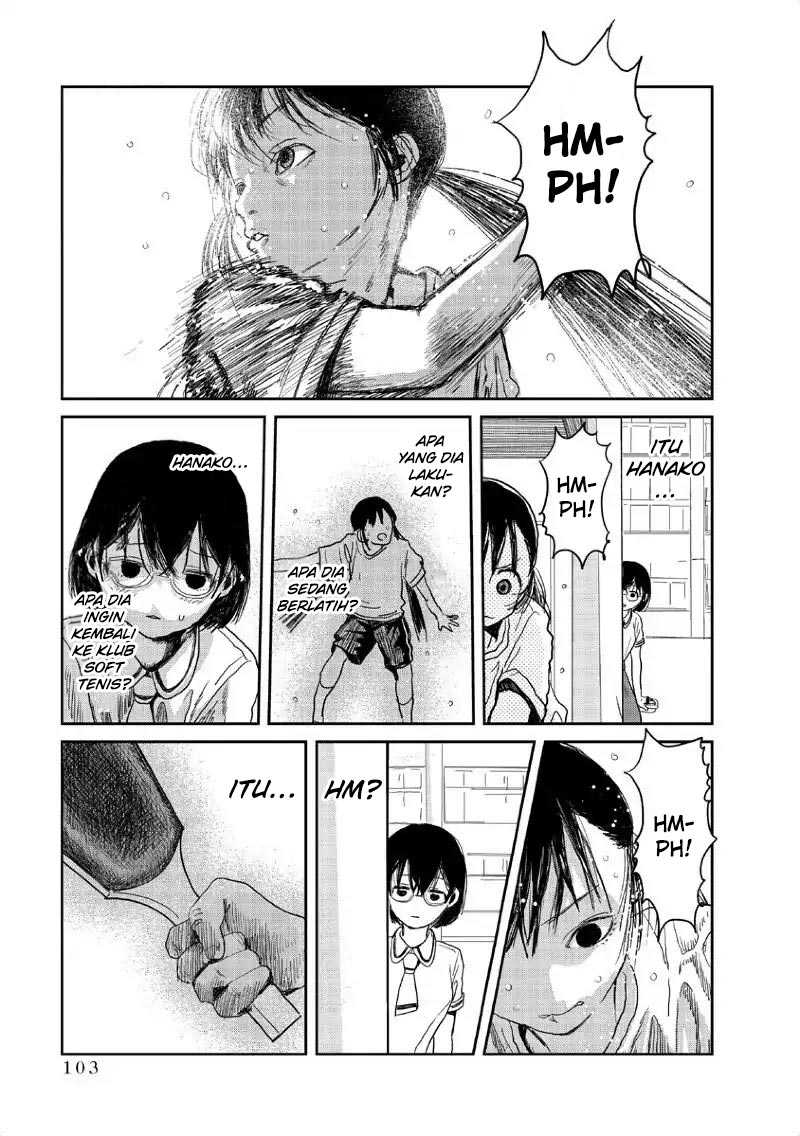 Chapter 8 - halaman 5
