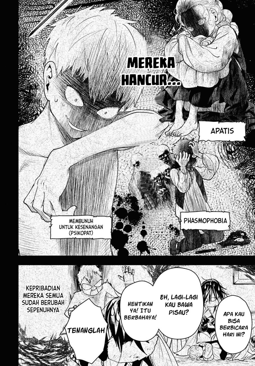 Chapter 4 - halaman 21