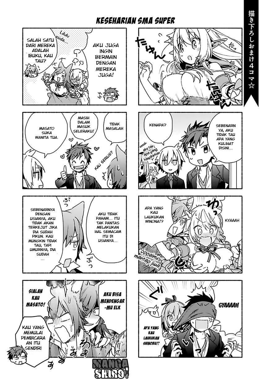 Chapter 8 - halaman 23