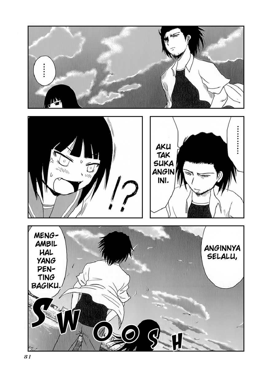 Chapter 9 - halaman 5