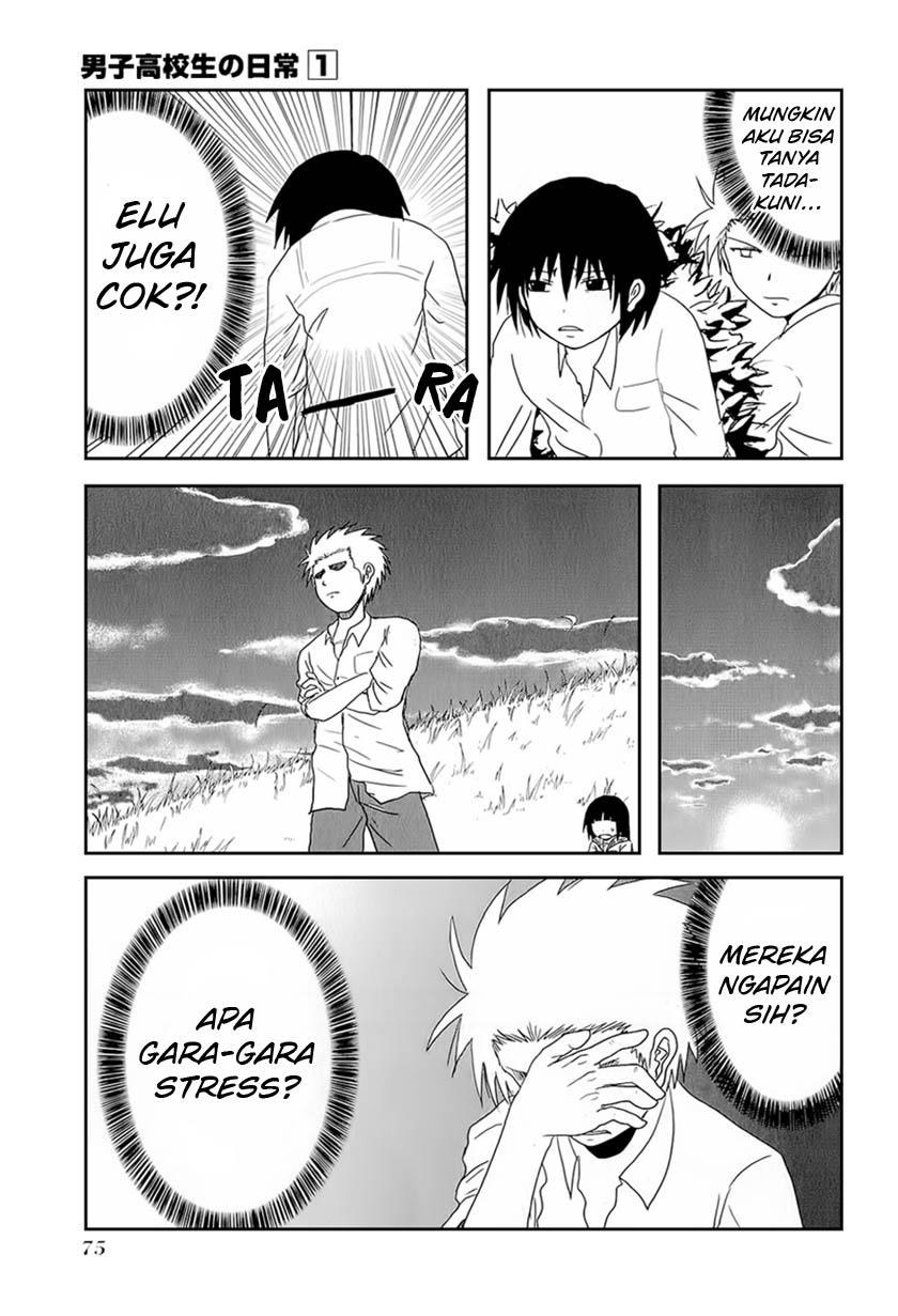 Chapter 8 - halaman 7