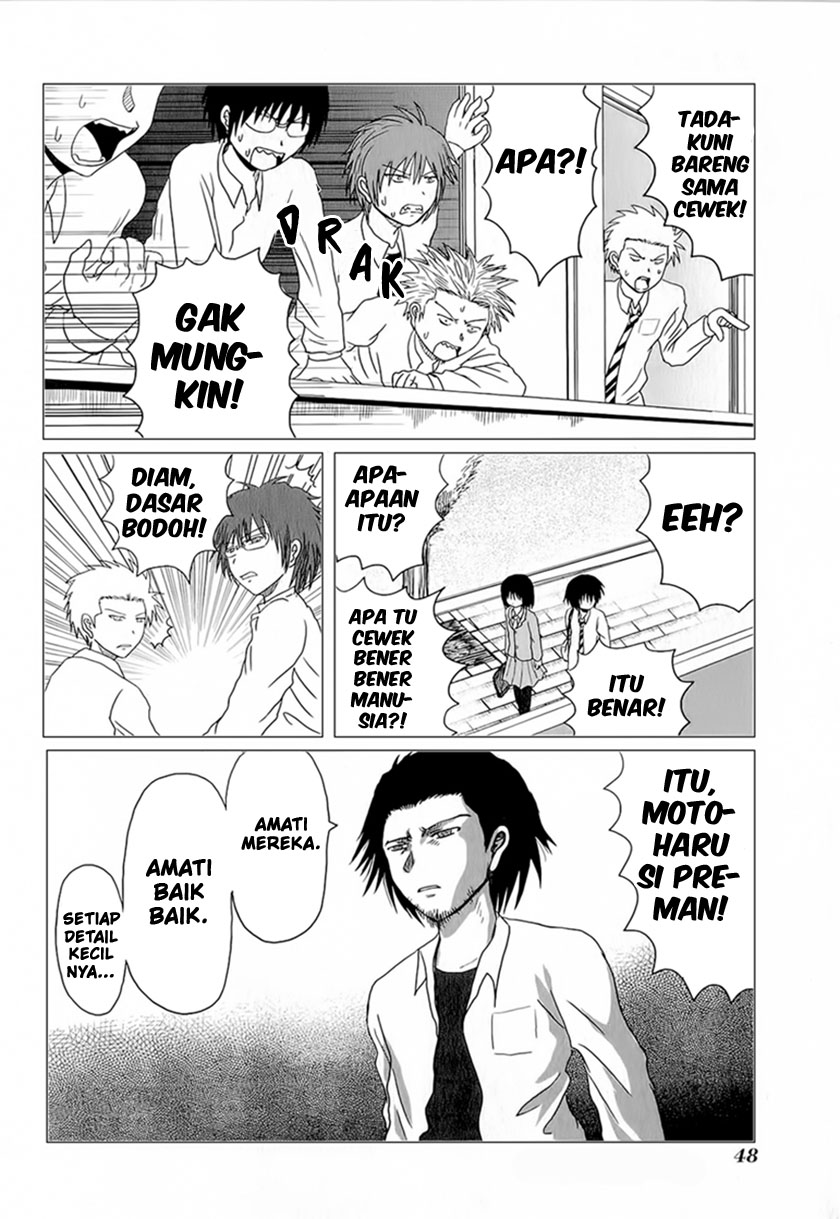 Chapter 5 - halaman 6