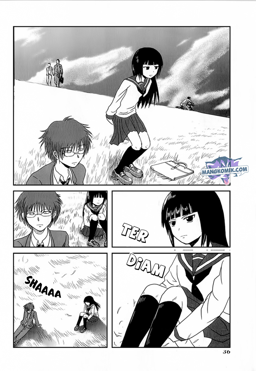 Chapter 4 - halaman 6