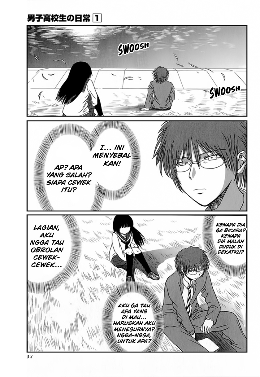 Chapter 4 - halaman 7